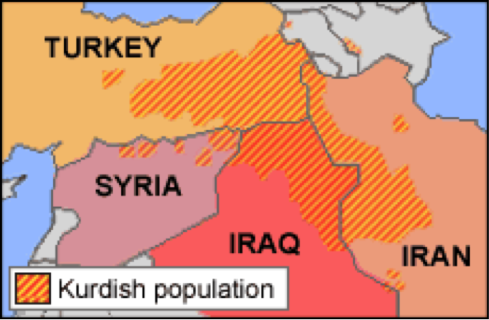 kurdish-population